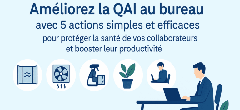 La qualité de l’air intérieur au bureau: un enjeu de santé et de productivité